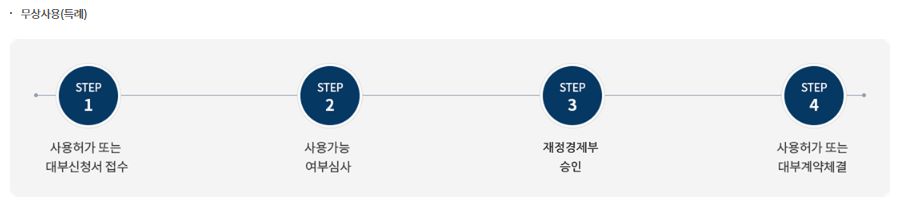 그림입니다.

원본 그림의 이름: CLP0000339805bd.bmp

원본 그림의 크기: 가로 898pixel, 세로 213pixel