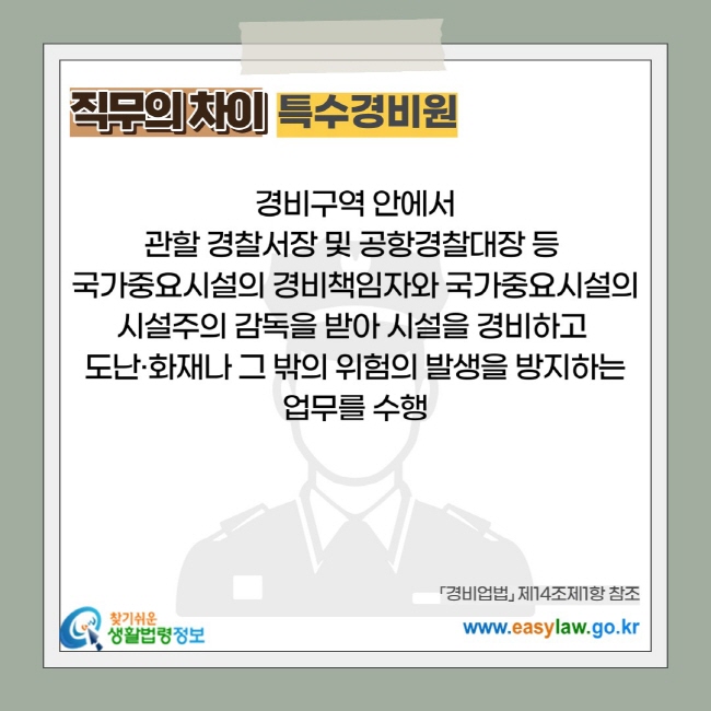 직무의 차이 - 특수경비원 :  경비구역 안에서  관할 경찰서장 및 공항경찰대장 등  국가중요시설의 경비책임자와 국가중요시설의 시설주의 감독을 받아 시설을 경비하고  도난·화재나 그 밖의 위험의 발생을 방지하는 업무를 수행