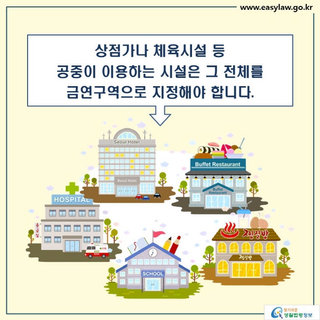 상점가나 체육시설 등
공중이 이용하는 시설은 그 전체를
금연구역으로 지정해야 합니다.