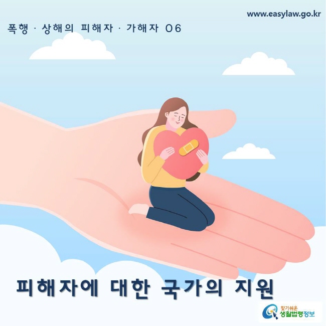 폭행ㆍ상해의 피해자ㆍ가해자 06피해자에 대한 국가의 지원 