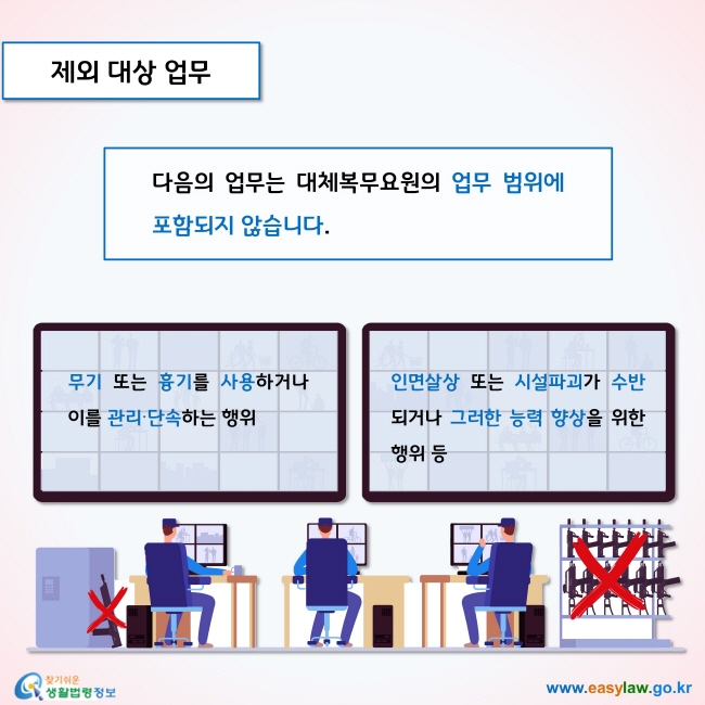 다음의 업무는 대체복무요원의 업무 범위에 포함되지 않습니다. 
- 무기 또는 흉기를 사용하거나 이를 관리∙단속하는 행위
- 인면살상 또는 시설파괴가 수반되거나 그러한 능력 향상을 위한 행위 등 

