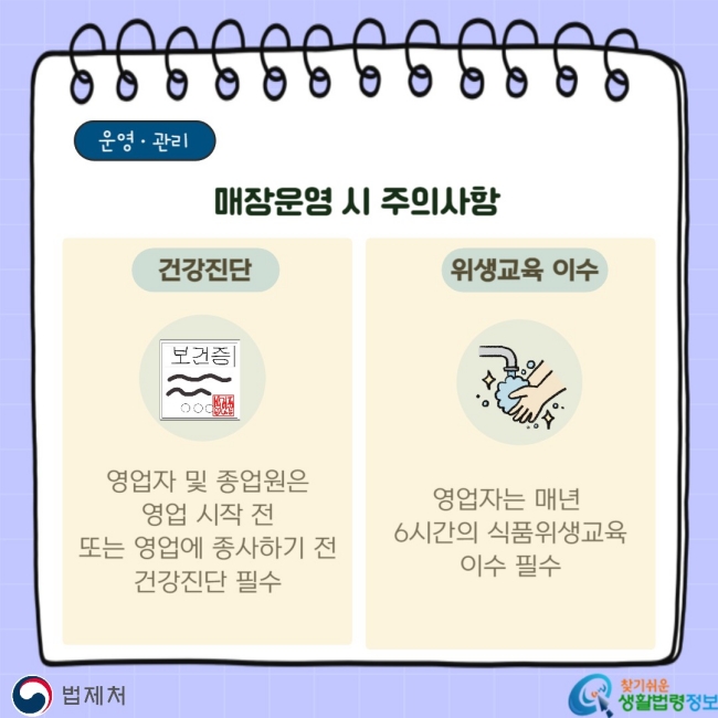 운영ㆍ관리 매장운영 시 주의사항 건강진단 영업자 및 종업원은 영업 시작 전 또는 영업에 종사하기 전 건강진단 필수 위생교육 이수 영업자는 매년 6시간의 식품위생교육 이수 필수
