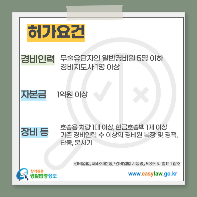 허가요건. 경비인력: 무술유단자인 일반경비원 5명 이하 경비지도사 1명 이상, 자본금: 1억원 이상, 장비 등 : 호송용 차량 1대 이상,&nbsp;현금호송백 1개 이상 기준 경비인력 수 이상의 경비원 복장&nbsp;및 경적, 단봉, 분사기