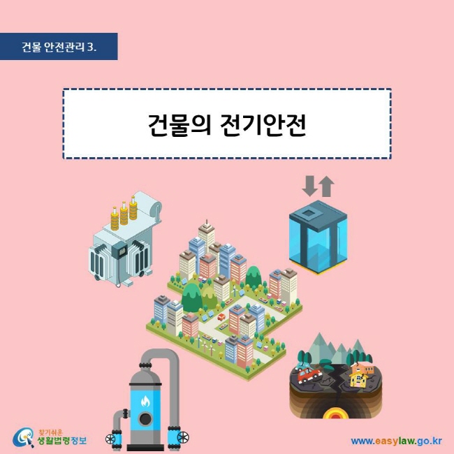 건물 안전관리 3. 건물의 전기안전 찾기쉬운 생활법령정보 로고 www.easylaw.go.kr