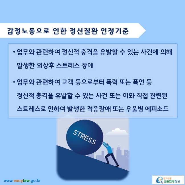 감정노동으로 인한 정신질환 인정기준

■ 업무와 관련하여 정신적 충격을 유발할 수 있는 사건에 의해 발생한 외상후 스트레스 장애
■ 업무와 관련하여 고객 등으로부터 폭력 또는 폭언 등 정신적 충격을 유발할 수 있는 사건 또는 이와 직접 관련된 스트레스로 인하여 발생한 적응장애 또는 우울병 에피소드