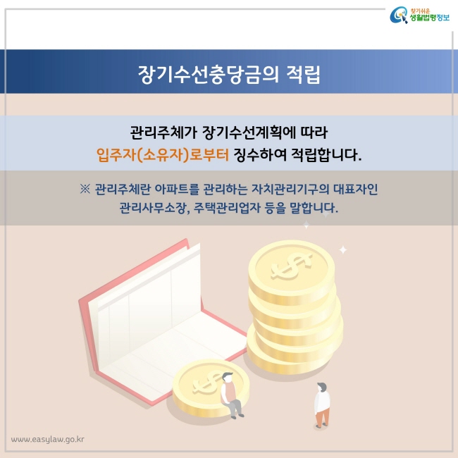 관리주체가 장기수선계획에 따라 
입주자(소유자)로부터 징수하여 적립합니다.
※ 관리주체란 아파트를 관리하는 자치관리기구의 대표자인 
관리사무소장, 주택관리업자 등을 말합니다.
