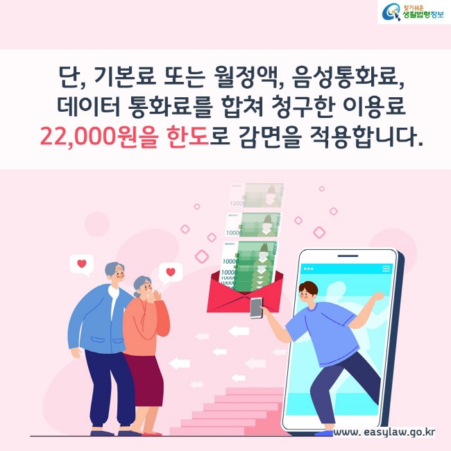 단, 기본료 또는 월정액, 음성통화료, 데이터 통화료를 합쳐 청구한 이용료 22,000원을 한도로 감면을 적용합니다.