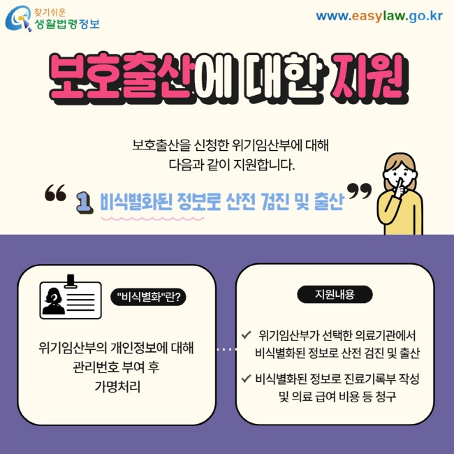 보호출산에 대한 지원 보호출산을 신청한 위기임산부에 대해  다음과 같이 지원합니다. 1 비식별화된 정보로 산전 검진 및 출산 "비식별화"란? 위기임산부의 개인정보에 대해  관리번호 부여 후  가명처리 지원내용  V 위기임산부가 선택한 의료기관에서 비식별화된 정보로 산전 검진 및 출산 V 비식별화된 정보로 진료기록부 작성 및 의료 급여 비용 등 청구 