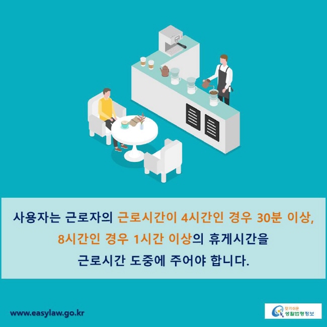 사용자는 근로자의 근로시간이 4시간인 경우 30분 이상, 8시간인 경우 1시간 이상의 휴게시간을 근로시간 도중에 주어야 합니다.