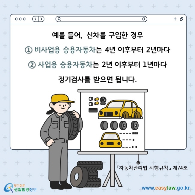 예를 들어, 신차를 구입한 경우 ① 비사업용 승용자동차는 4년 이후부터 2년마다 ② 사업용 승용자동차는 2년 이후부터 1년마다 정기검사를 받으면 됩니다. 「자동차관리법 시행규칙」 제74조