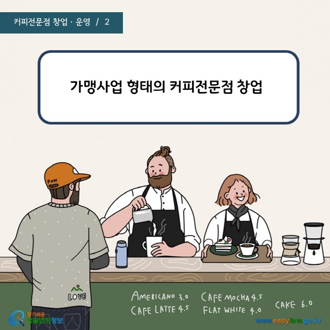  가맹사업 형태의 커피전문점 창업