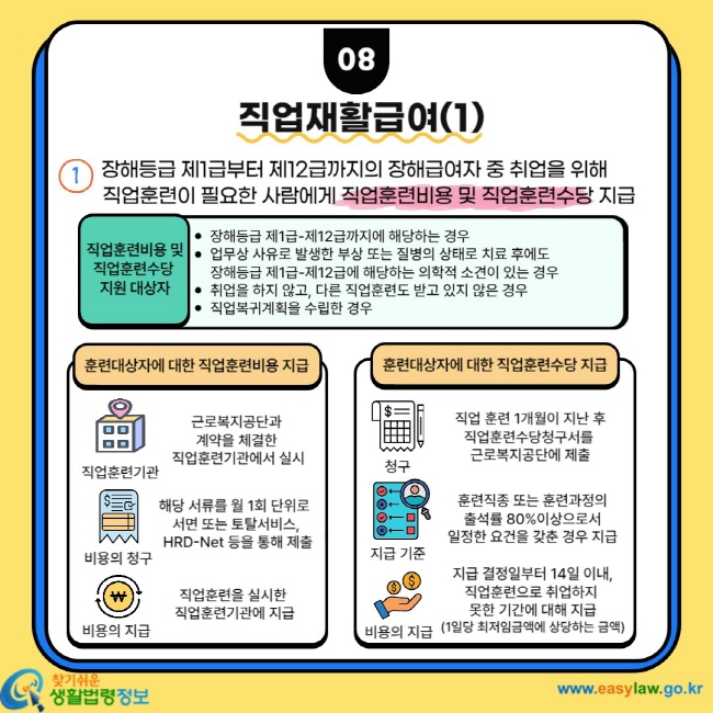 직업재활급여(1) 1. 장해등급 제1급부터 제12급까지의 장해급여자 중 취업을 위해 직업훈련이 필요한  사람에게 직업훈련비용 및 직업훈련수당 지급 직업훈련비용 및 직업훈련수당지원 대상자 장해등급 제1급 - 제12급까지에 해당하는 경우 업무상 사유로 발생한 부상 또는 질병의 상태로 치료 후에도 장해등급 제1급 - 제12급에 해당하는 의학적 소견이 있는 경우 취업을 하지 않고, 다른 직업훈련도 받고 있지 않은 경우, 직업복귀계획을 수립한 경우 훈련대상자에 대한 직업훈련비용 지급 직업훈련기관 근로복지공단과 계약을 체결한 직업훈련기관에서 실시 비용의 청구 해당서류를 월 1회 단위로 서면 또는 토탈서비서, HRD-Net 등을 통해 제출 비용의 지급 직업훈련을 실시한 직업훈련기관에 지급 훈련대상자에 대한 직업훈련수당 지급 청구 직업 훈련 1개월이 지난 후 직업훈련수당청구서를 근로복지공단에 제출 지급기준 훈련직종 또는 훈련과정의 축석률 80%이상으로서 일정한 요건을 갖춘 경우 지급 비용의 지급 지급 결정일부터 14일 이내, 직업훈련으로 취업하지 못한 기간에 대해 지급(1일당 최저임금액에 상당하는 금액)