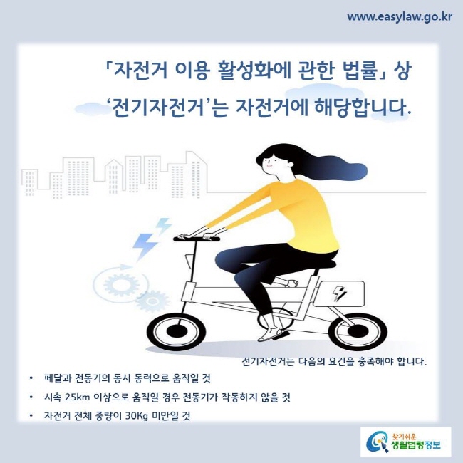 「자전거 이용 활성화에 관한 법률」 상 ‘전기자전거’는 자전거에 해당합니다.


전기자전거는 다음의 요건을 충족해야 합니다.
페달과 전동기의 동시 동력으로 움직일 것
시속 25km 이상으로 움직일 경우 전동기가 작동하지 않을 것
자전거 전체 중량이 30Kg 미만일 것
