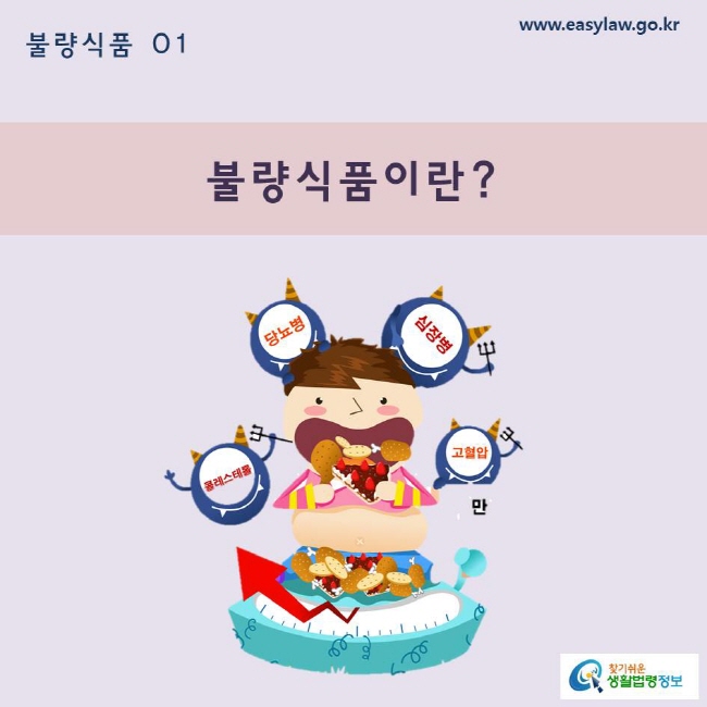 불량식품 | 01 불량식품이란? www.easylaw.go.kr 찾기쉬운 생활법령정보 로고