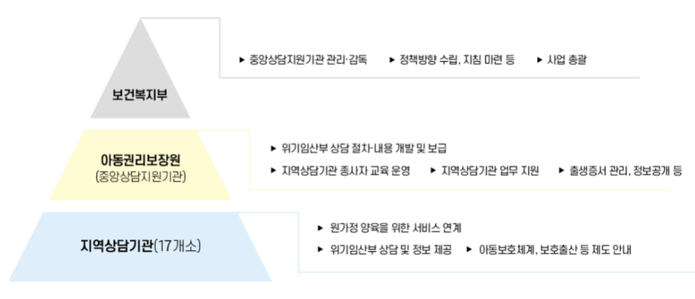 그림입니다.
원본 그림의 이름: CLP000057bcc79a.bmp
원본 그림의 크기: 가로 1001pixel, 세로 431pixel