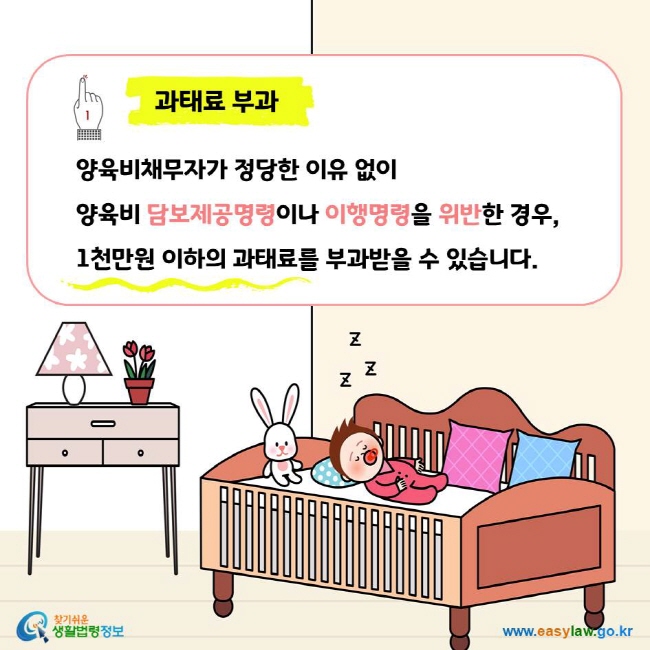 1 과태료 부과 양육비채무자가 정당한 이유 없이 양육비 담보제공명령이나 이행명령을 위반한 경우, 1천만원 이하의 과태료를 부과받을 수 있습니다.