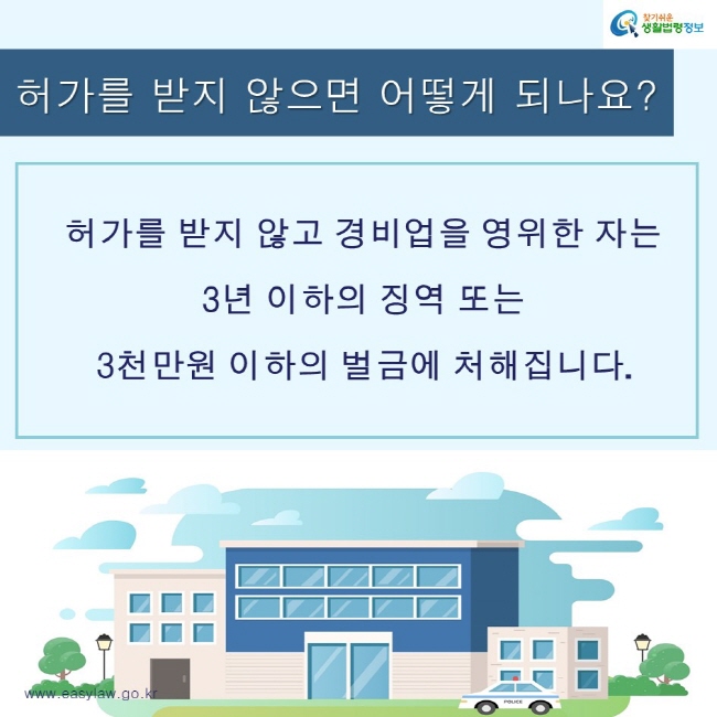 찾기쉬운생활법령정보 로고
www.easylaw.go.kr
허가를 받지 않으면 어떻게 되나요?
허가를 받지 않고 경비업을 영위한 자는 
3년 이하의 징역 또는 
3천만원 이하의 벌금에 처해집니다.
