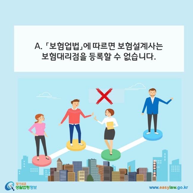 www.easylaw.go.kr A. 「보험업법」에 따르면 보험설계사는 보험대리점을 등록할 수 없습니다.