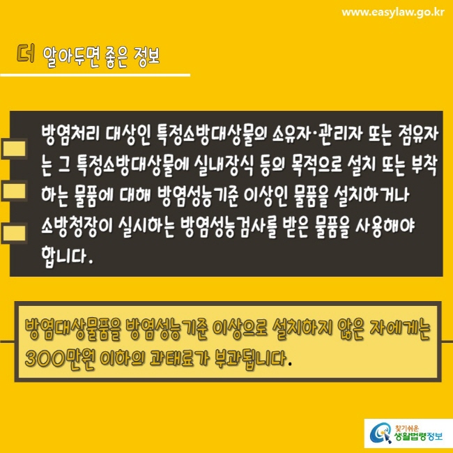 www.easylaw.go.kr 더 알아두면 좋은 정보 방염처리 대상인 특정소방대상물의 소유자·관리자 또는 점유자는 그 특정소방대상물에 실내장식 등의 목적으로 설치 또는 부착하는 물품에 대해 방염성능기준 이상인 물품을 사용하거나 소방청장이 실시하는 방염성능검사를 받은 물품을 사용해야 합니다. 방염대상물품을 방염성능기준 이상으로 설치하지 않은 자에게는 300만원 이하의 과태료가 부과됩니다. 