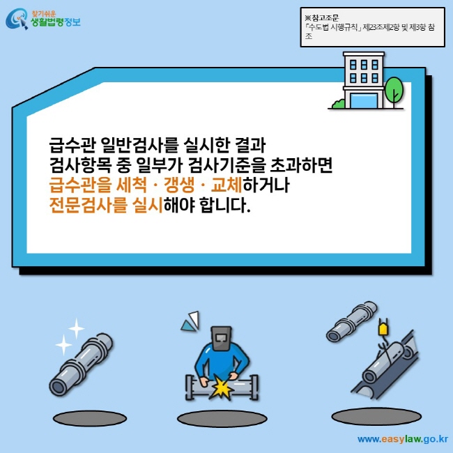 급수관 일반검사를 실시한 결과  검사항목 중 일부가 검사기준을 초과하면  급수관을 세척ㆍ갱생ㆍ교체하거나  전문검사를 실시해야 합니다.  ※ 참고조문 「수도법 시행규칙」 제23조제2항 및 제3항 참조