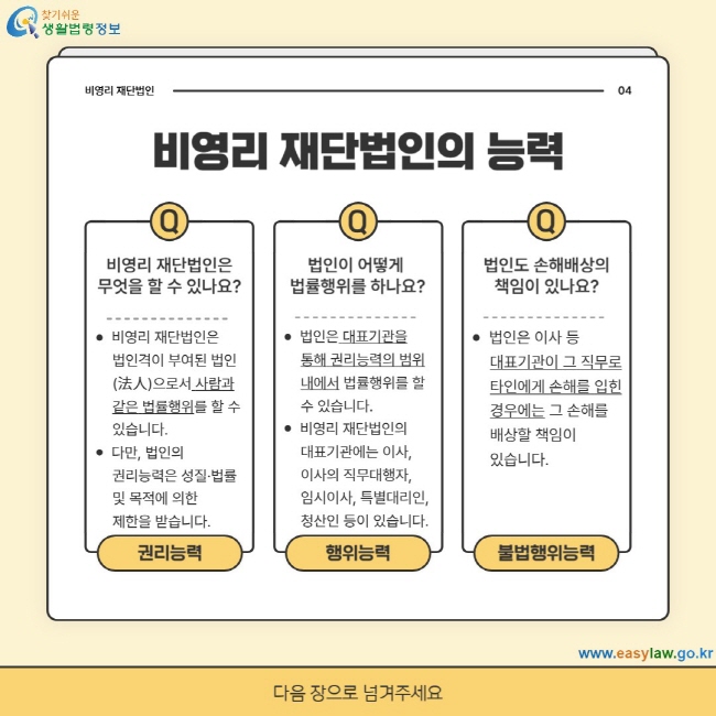비영리 재단법인의 능력 Q 비영리 재단법인은 무엇을 할 수 있나요? (권리능력) 비영리 재단법인은   법인격이 부여된 법인   (法人)으로서 사람과   같은 법률행위를 할 수 있습니다. 다만, 법인의   권리능력은 성질·법률   및 목적에 의한 제한을 받습니다. Q 법인이 법률행위를이 어떻게  하나요? (행위능력) 법인은 대표기관을 통해 권리능력의 범위 내에서 법률행위를 할   수 있습니다.  비영리 재단법인의 대표기관에는 이사, 이사의 직무대행자, 임시이사, 특별대리인,   청산인 등이 있습니다. Q 법인도 손해배상의 책임이 있나요?(불법행위능력) 법인은 이사 등 대표기관이 그 직무로   타인에게 손해를 입힌   경우에는 그 손해를   배상할 책임이 있습니다.