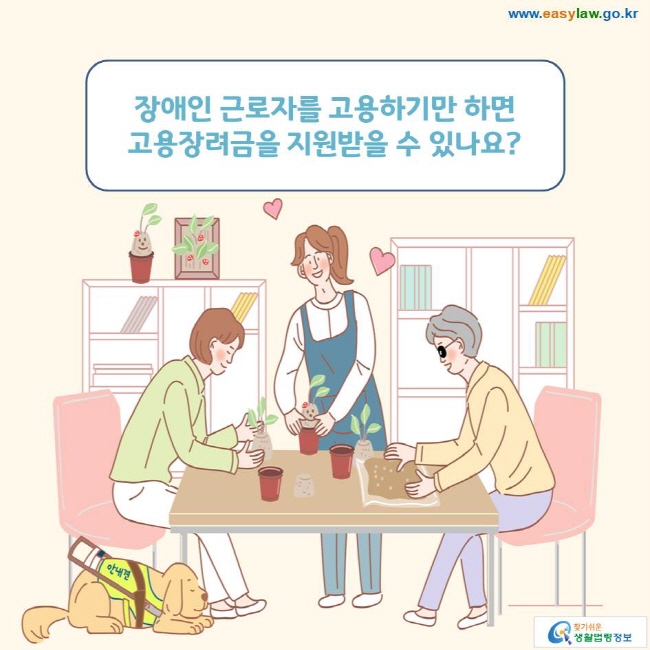 장애인 근로자를 고용하기만 하면 고용장려금을 지원받을 수 있나요? 