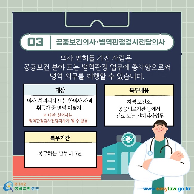 공중보건의사·병역판정검사전담의사: 의사 면허를 가진 사람은  공공보건 분야 또는 병역판정 업무에 종사함으로써 병역 의무를 이행할 수 있습니다.
