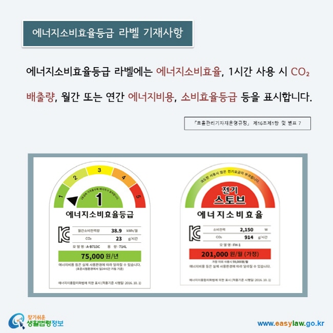 에너지소비효율등급 라벨에는 에너지소비효율, 1시간 사용 시 CO₂ 배출량, 월간 또는 연간 에너지비용, 소비효율등급 등을 표시합니다.