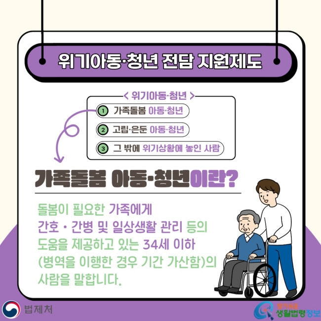 위기아동·청년 전담 지원제도  위기아동·청년  1. 가족돌봄&nbsp;아동·청년&nbsp;2. 고립·은둔&nbsp;아동·청년&nbsp;3. 그 밖에&nbsp;위기상황에 놓인 사람 가족돌봄 아동·청년이란? 돌봄이 필요한 가족에게&nbsp;간호ㆍ간병 및&nbsp;일상생활 관리&nbsp;등의&nbsp;도움을&nbsp;제공하고 있는&nbsp;34세 이하(병역을 이행한 경우&nbsp;기간 가산함)의&nbsp;사람을&nbsp;말합니다.