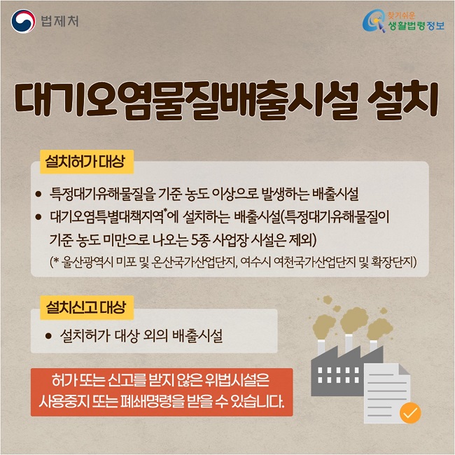 대기오염물질배출시설 설치. 1. 설치허가 대상:  특정대기유해물질을 기준 농도 이상으로 발생하는 배출시설 대기오염특별대책지역*에 설치하는 배출시설(특정대기유해물질이  &nbsp; 기준 농도 미만으로 나오는 5종 사업장 시설은 제외) &nbsp;        (* 울산광역시&nbsp;미포 및 온산국가산업단지,&nbsp;여수시 여천국가산업단지 및 확장단지), 2. 설치신고 대상: 설치허가 대상 외의 배출시설. 허가 또는 신고를 받지 않은 위법시설은 사용중지 또는 폐쇄명령을 받을 수 있습니다. 
