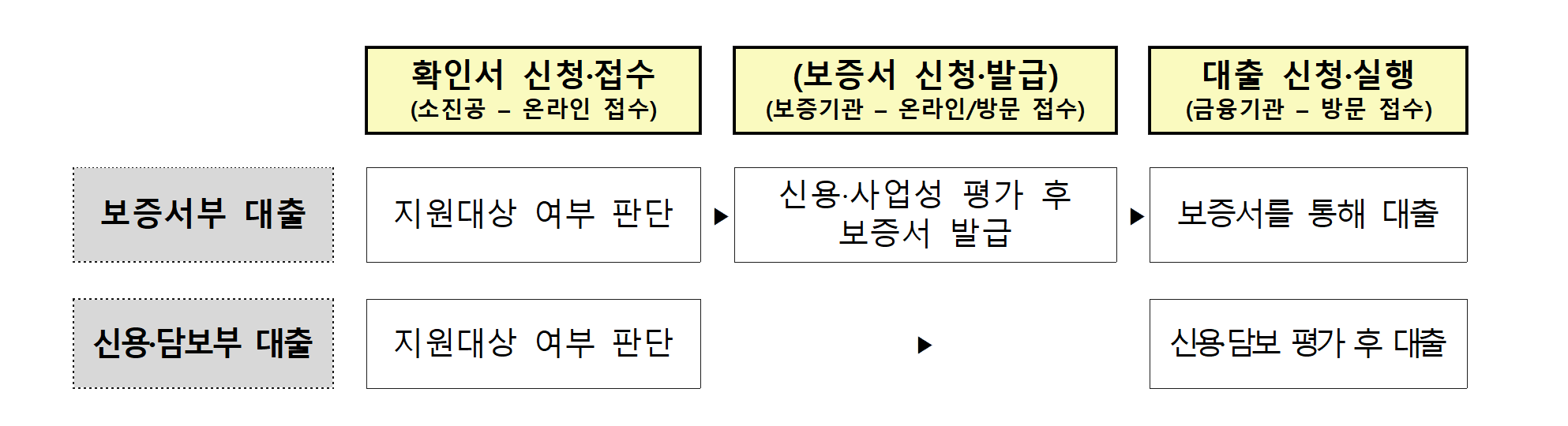 제목 없f음-1