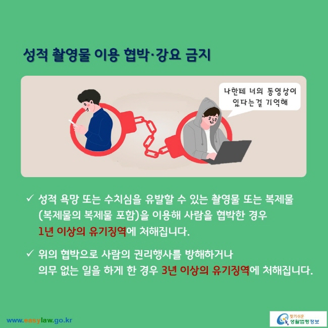 성적 촬영물 이용 협박·강요 금지 (나한테 너의 동영상이 있다는걸 기억해) √성적 욕망 또는 수치심을 유발할 수 있는 촬영물 또는 복제물 (복제물의 복제물 포함)을 이용해 사람을 협박한 경우 1년 이상의 유기징역에 처해집니다. √위의 협박으로 사람의 권리행사를 방해하거나 의무 없는 일을 하게 한 경우 3년 이상의 유기징역에 처해집니다.