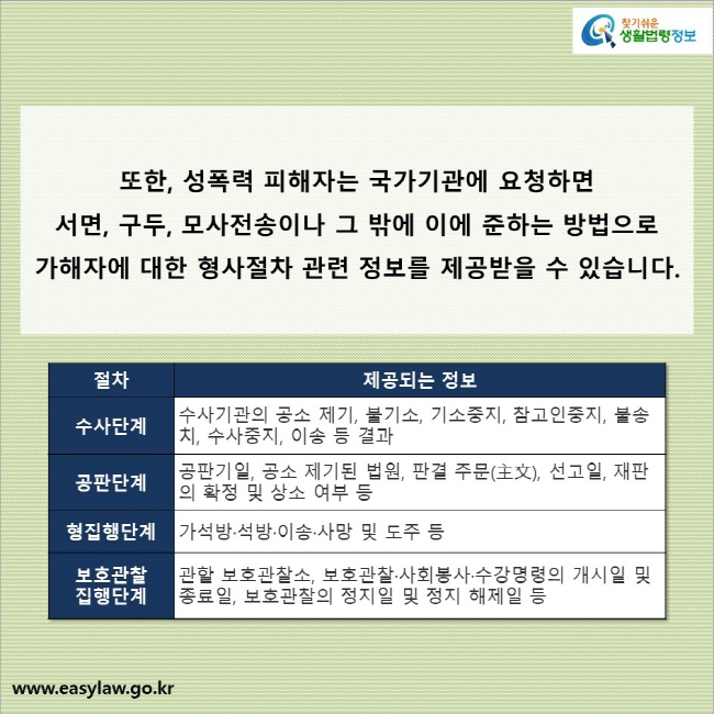 또한, 성폭력 피해자는 국가기관에 요청하면 서면, 구두, 모사전송, 그 밖에 이에 준하는 방법으로 가해자에 대한 형사절차 관련 정보를 제공받을 수 있습니다. 각 단계별로 제공되는 정보는 다음과 같습니다. 
1. 수사단계 :수사기관의 공소 제기, 불기소, 기소중지, 참고인중지, 불송치, 수사중지, 이송 등 결과
 2. 공판단계 : 공판기일, 공소 제기된 법원, 판결 주문(主文), 선고일, 재판의 확정 및 상소 여부 등 3. 형집행단계 : 가석방·석방·이송·사망 및 도주 등, 4. 보호관찰 집행단계 : 관할 보호관찰소, 보호관찰·사회봉사·수강명령의 개시일 및 종료일, 보호관찰의 정지일 및 정지 해제일 등