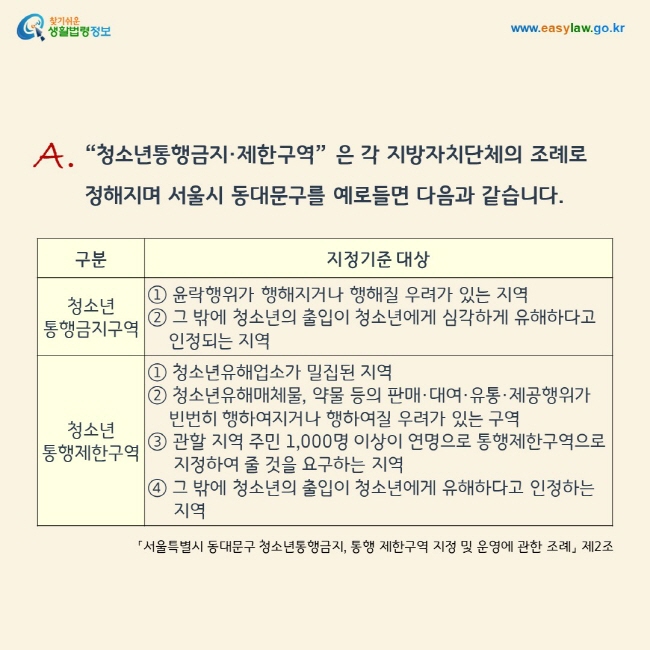 답변: “청소년통행금지·제한구역” 은 각 지방자치단체의 조례로 정해지며 서울시 동대문구를 예로 들면 다음과 같습니다. 청소년 통행금지구역의 지정기준 대상: ① 윤락행위가 행해지거나 행해질 우려가 있는 지역 ② 그 밖에 청소년의 출입이 청소년에게 심각하게 유해하다고  인정되는 지역, 청소년 통행제한구역: ① 청소년유해업소가 밀집된 지역 ② 청소년유해매체물, 약물 등의 판매·대여·유통·제공행위가 빈번히 행하여지거나 행하여질 우려가 있는 구역 ③ 관할 지역 주민 1,000명 이상이 연명으로 통행제한구역으로 지정하여 줄 것을 요구하는 지역 ④ 그 밖에 청소년의 출입이 청소년에게 유해하다고 인정하는 지역. 「서울특별시 동대문구 청소년통행금지, 통행 제한구역 지정 및 운영에 관한 조례」 제2조