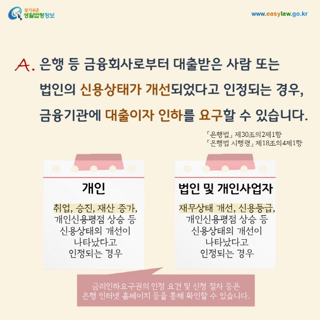 답변: 은행 등 금융회사로부터 대출받은 사람 또는 법인의 신용상태가 개선되었다고 인정되는 경우,  금융기관에 대출이자 인하를 요구할 수 있습니다. 개인은 취업, 승진, 재산 증가, 개인신용평점 상승 등 신용상태의 개선이 나타났다고  인정되는 경우,  법인 및 개인사업자는 재무상태 개선, 신용등급, 개인신용평점 상승 등 신용상태의 개선이 나타났다고  인정되는 경우에 금리인하요구가 가능합니다. 금리인하요구권의 인정 요건 및 신청 절차 등은  은행 인터넷 홈페이지 등을 통해 확인할 수 있습니다. 「은행법」 제30조의2제1항 「은행법 시행령」 제18조의4제1항