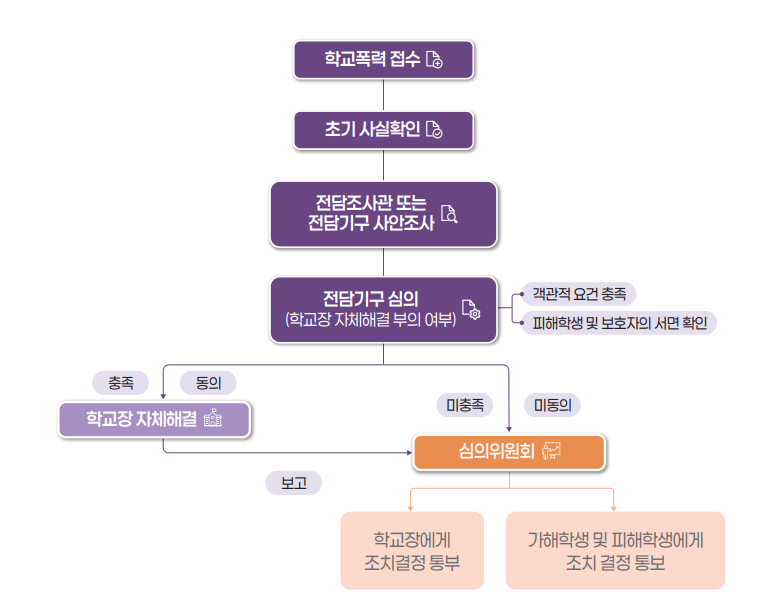 스크린샷 2026-09-23 105957