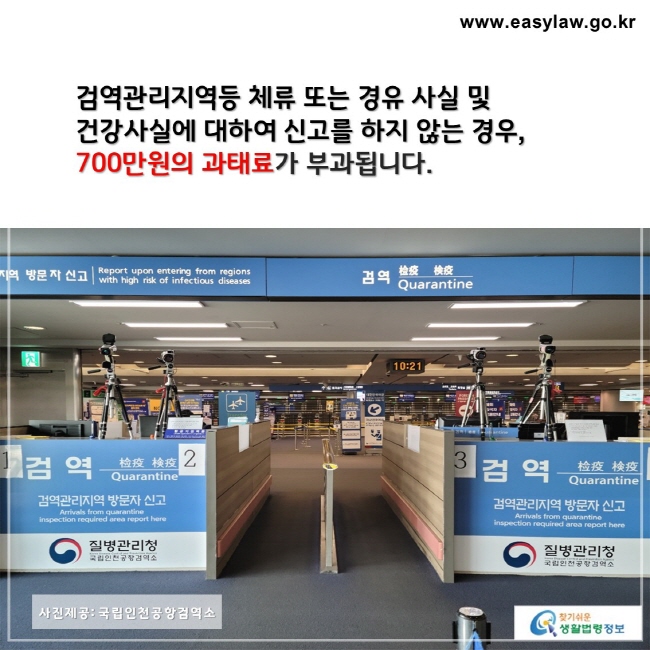 검역관리지역등 체류 또는 경유 사실 및 건강사실에 대하여 신고를 하지 않는 경우,
700만원의 과태료가 부과됩니다.

찾기쉬운 생활법령정보