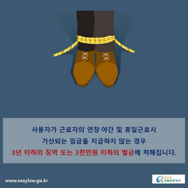 사용자가 근로자의 연장·야간 및 휴일근로시 가산되는 임금을 지급하지 않는 경우 3년 이하의 징역 또는 3천만원 이하의 벌금에 처해집니다.