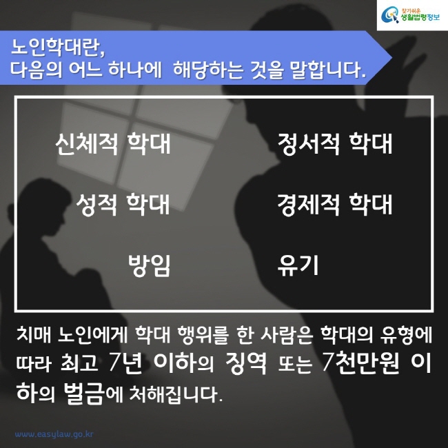 노인학대란, 다음의 어느 하나에  해당하는 것을 말합니다. 신체적 학대 정서적 학대 성적 학대 경제적 학대 방임 유기 치매 노인에게 학대 행위를 한 사람은 학대의 유형에 따라 최고 7년 이하의 징역 또는 7천만원 이하의 벌금에 처해집니다.
