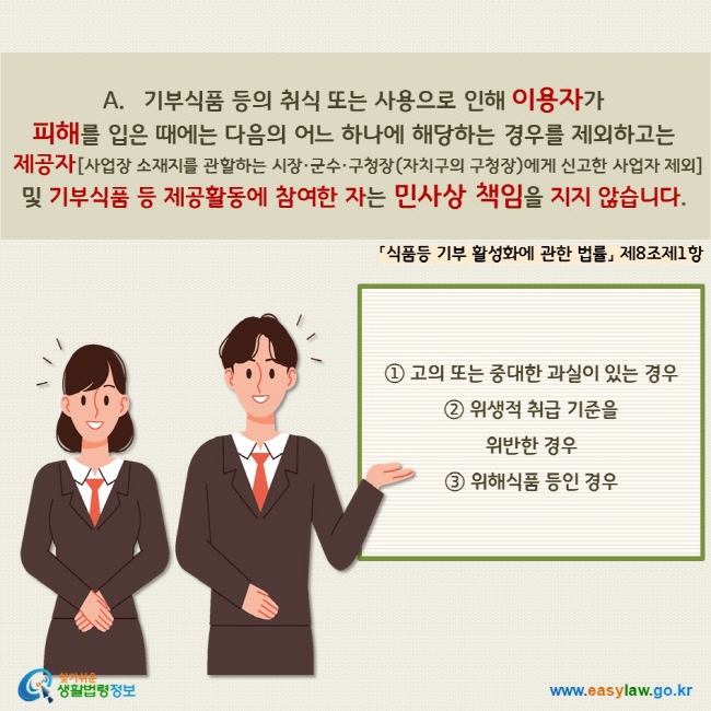 기부식품 등의 취식 또는 사용으로 인해 이용자가  피해를 입은 때에는 다음의 어느 하나에 해당하는 경우를 제외하고는  제공자[사업장 소재지를 관할하는 시장·군수·구청장(자치구의 구청장)에게 신고한 사업자 제외] 및 기부식품 등 제공활동에 참여한 자는 민사상 책임을 지지 않습니다.  ① 고의 또는 중대한 과실이 있는 경우 ② 위생적 취급 기준을  위반한 경우 ③ 위해식품 등인 경우