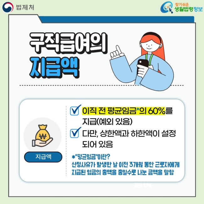 구직급여의&nbsp;지급액&nbsp; 지급액 V 이직 전 평균임금*의 60%를 지급(예외 있음) V 다만,&nbsp;상한액과 하한액이 설정되어&nbsp;있음 *