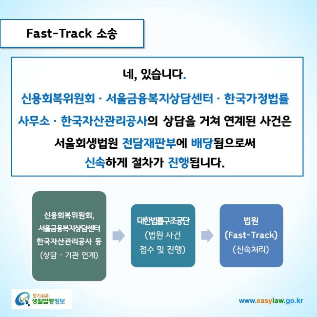 www.easylaw.go.kr 네, 있습니다.신용회복위원회ㆍ서울금융복지상담센터ㆍ한국가정법률사무소ㆍ한국자산관리공사의 상담을 거쳐 연계된 사건은 서울회생법원 전담재판부에 배당됨으로써 신속하게 절차가 진행됩니다.신용회복위원회,서울금융복지상담센터,한국자산관리공사 등(상담ㆍ기관 연계)→ 대한법률구조공단(법원 사건 접수 및 진행) →법원(Fast-Track)(신속처리)