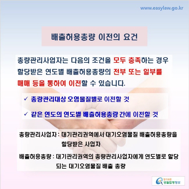 www.easylaw.go.kr 배출허용총량 이전의 요건 총량관리사업자는 다음의 조건을 모두 충족하는 경우 할당받은 연도별 배출허용총량의 전부 또는 일부를 매매 등을 통하여 이전할 수 있습니다. 총량관리대상 오염물질별로 이전할 것 같은 연도의 연도별 배출허용총량 간에 이전할 것 총량관리사업자 : 대기관리권역에서 대기오염물질 배출허용총량을 할당받은 사업자 배출허용총량 : 대기관리권역의 총량관리사업자에게 연도별로 할당되는 대기오염물질 배출 총량