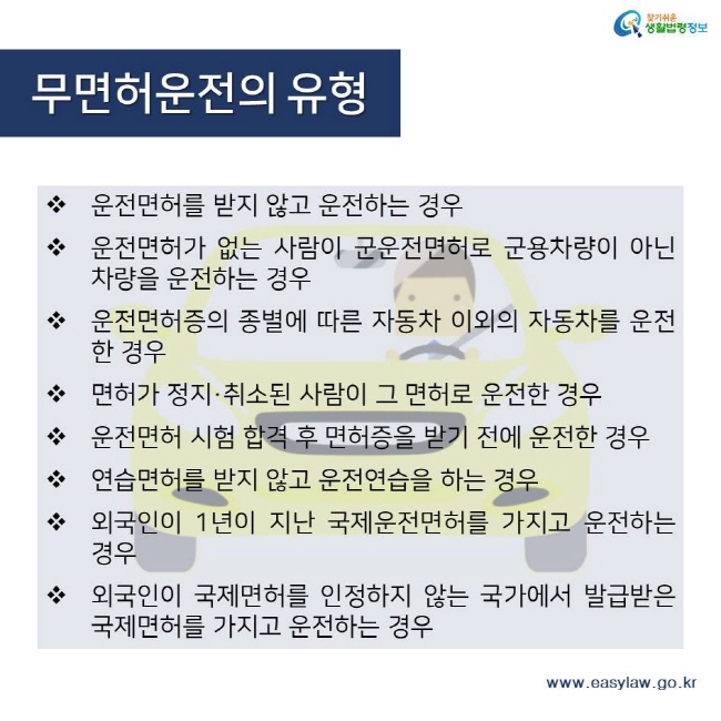 교통·운전[3]