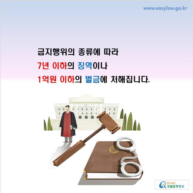 www.easylaw.go.kr 금지행위의 종류에 따라 7년 이하의 징역이나 1억원 이하의 벌금에 처해집니다.