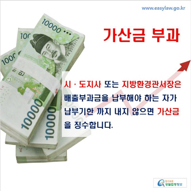 www.easylaw.go.kr 가산금 부과 시·도지사 또는 지방환경관서장은 배출부과금을 납부해야 하는 자가 납부기한 까지 내지 않으면 가산금을 징수합니다.