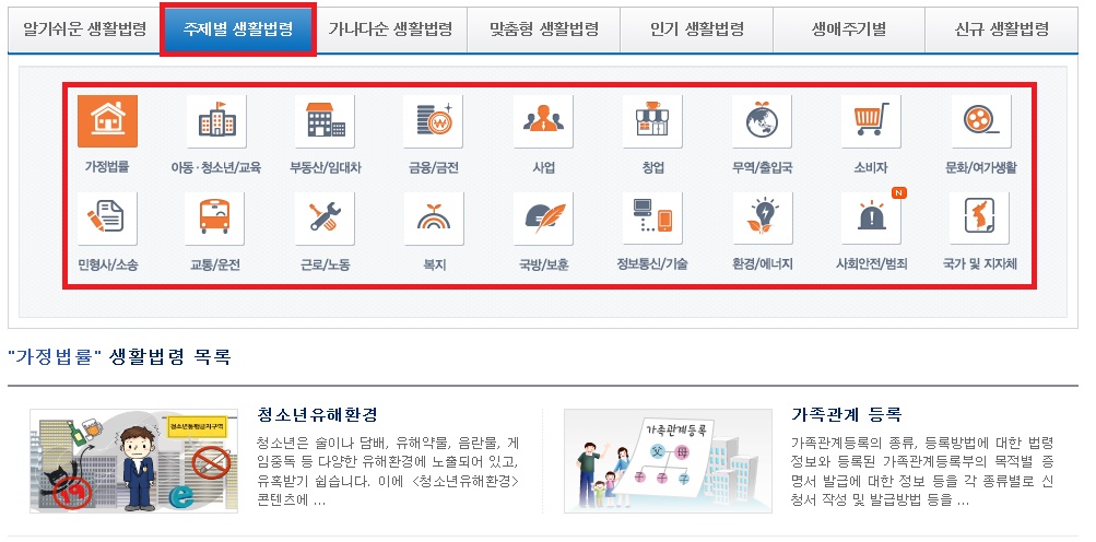주제별 생활법령을 클릭하면 가정법률, 아동청소년/교육 부동산임대차, 금융/금전, 사업, 창업, 무역/출입국, 소비자, 문화/여가생활, 민형사/소송, 교통/운전, 근로/노동, 복지, 국방/보훈, 정보통신/기술, 환경/에너지, 사회안전/범죄, 국가 및 지자체 등 18개 분류된 콘텐츠 서비스를 이용할 수 있습니다.