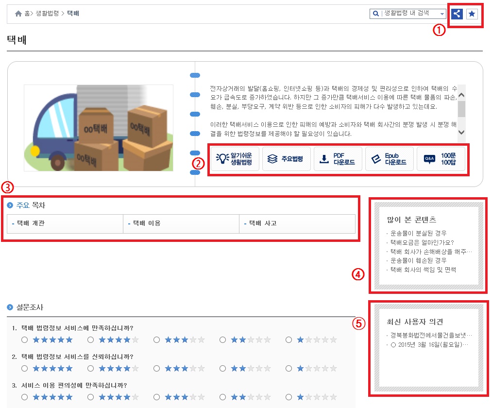 생활법령 콘텐츠 메인화면에는 공유 및 즐겨찾기 버튼, 알기쉬운생활법령, 주요법령, PDF다운로드, Epub다운로드, 100문100답 버튼, 주요목차, 많이 본 콘텐츠, 최신 사용자 의견을 볼 수 있습니다.