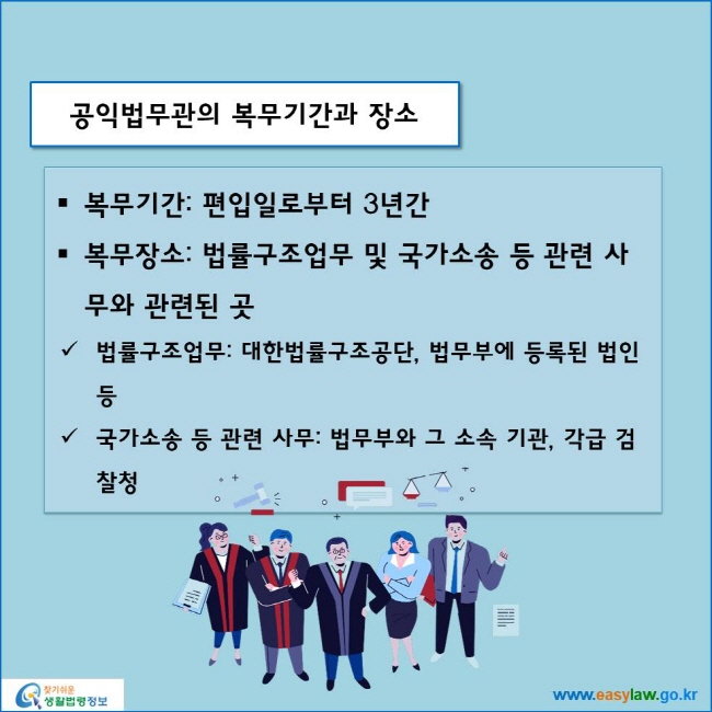 www.easylaw.go.kr 공익법무관의 복무기간과 장소 ● 복무기간: 편입일로부터 3년간 ● 복무장소: 법률구조업무 및 국가소송 등 관련 사무와 관련된 곳 √ 법률구조업무: 대한법률구조공단, 법무부에 등록된 법인 등 √ 국가소송 등 관련 사무: 법무부와 그 소속 기관, 각급 검찰청