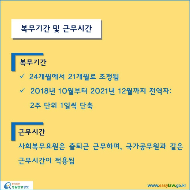 www.easylaw.go.kr 복무기간 및 근무시간 복무기간 √ 24개월에서 21개월로 조정됨 √ 2018년 10월부터 2021년 12월까지 전역자: 2주 단위 1일씩 단축 근무시간 사회복무요원은 출퇴근 근무하며, 국가공무원과 같은 근무시간이 적용됨